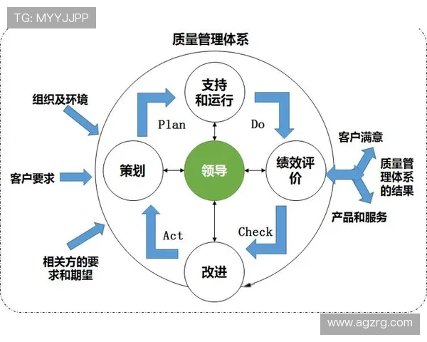 分析PA视讯亚游的合作伙伴和品牌背书提升平台的可信度和安全性