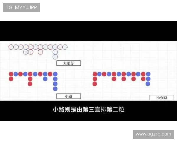 掌握百家乐红蓝图的核心技巧，轻松破解游戏中的红蓝布局策略